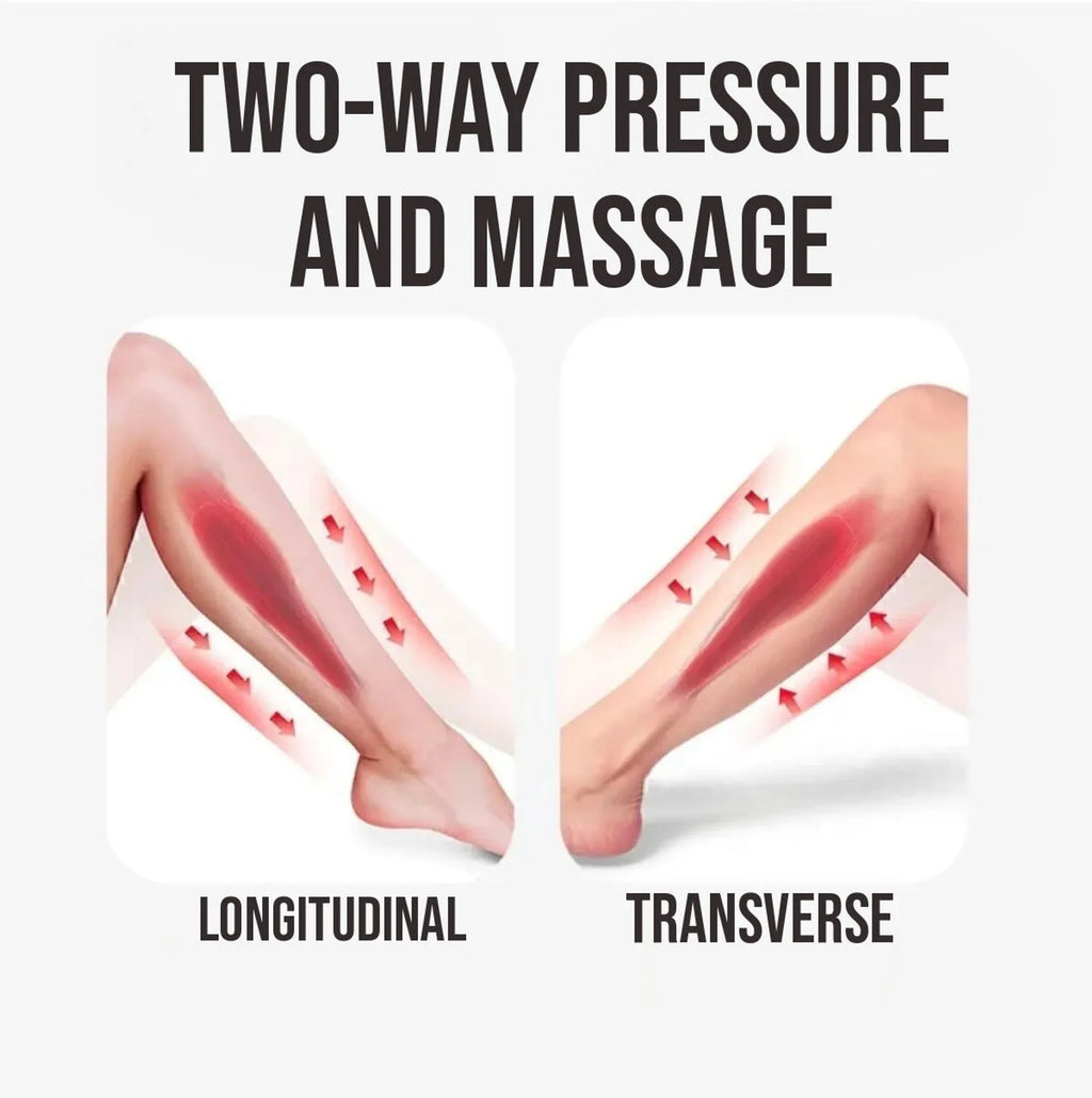 Drawing of two legs showing lengthwise and side to side pressure, titled two-way pressure and massage
