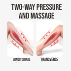 Drawing of two legs showing lengthwise and side to side pressure, titled two-way pressure and massage