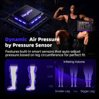 Diagram of the leg sleeves inflating to different levels to fit smaller and bigger legs, captioned pressure sensor
