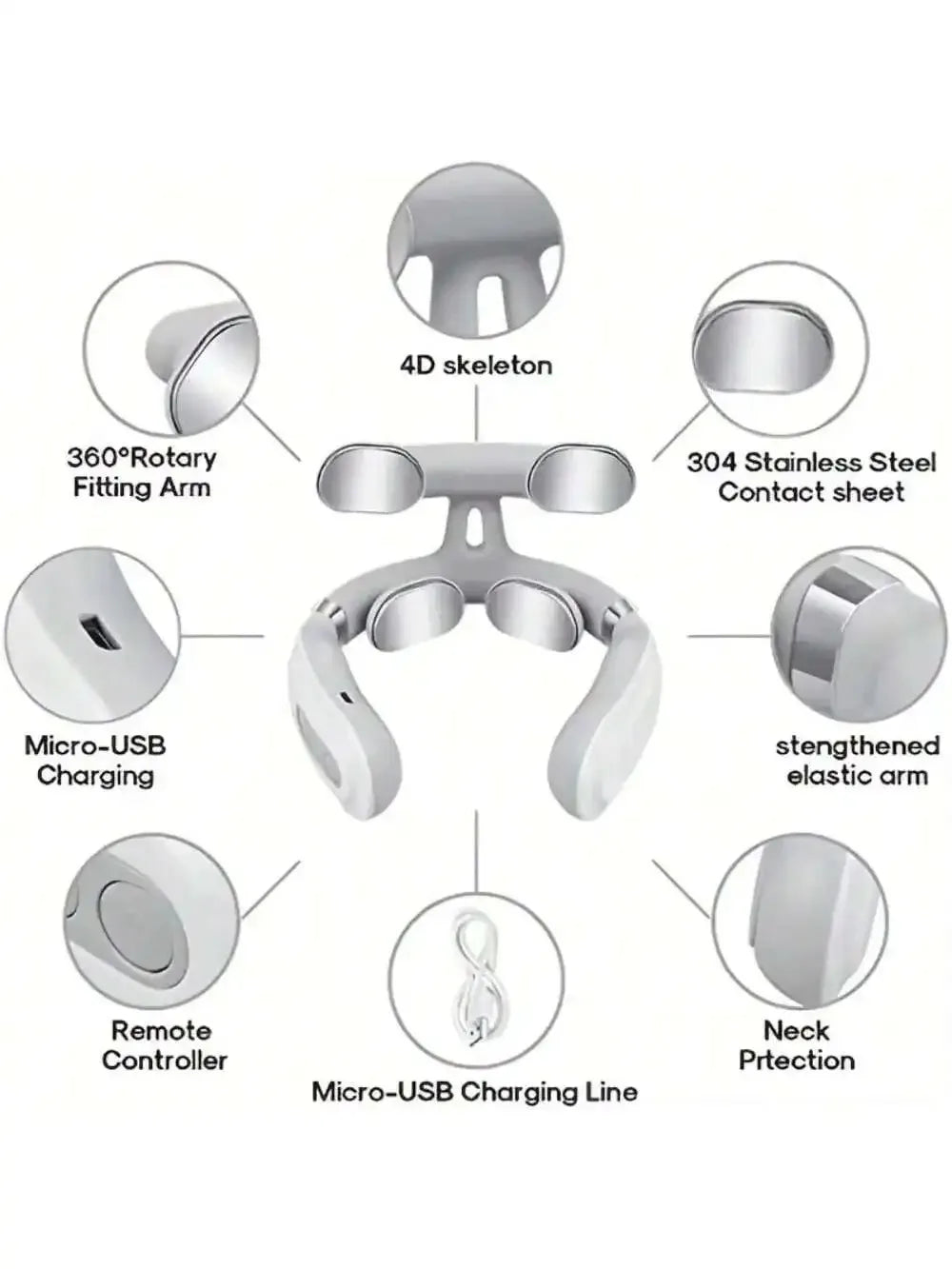 Labeled diagram of the white neck massager showing its rotating arms, stainless steel contact pads, elastic arms, charging port, remote control and charging cable