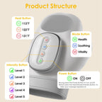 Diagram of the hand massager's buttons for heat, mode, intensity and power