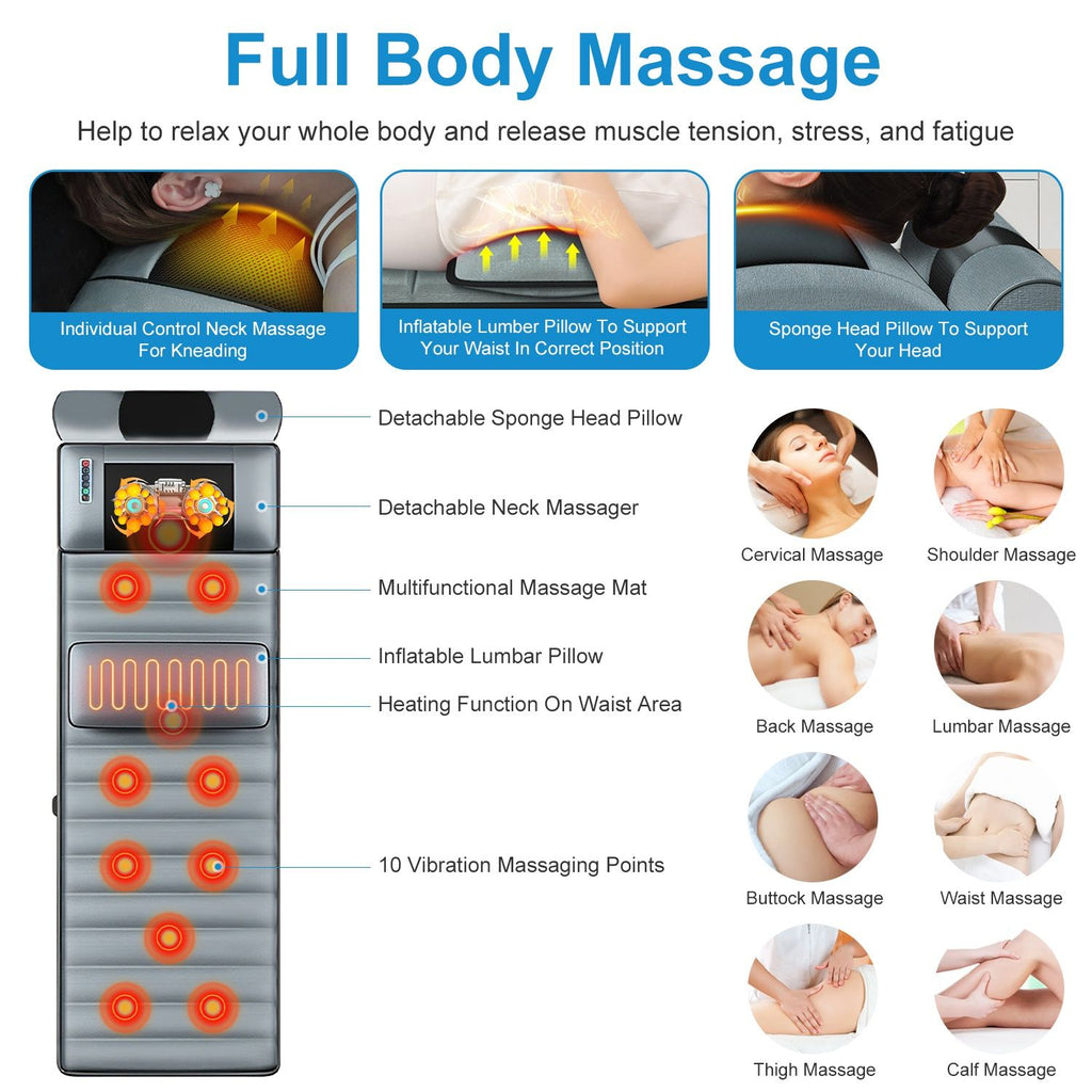 Chart of the mat's parts and massage areas, from the neck and back down to the thighs and calves