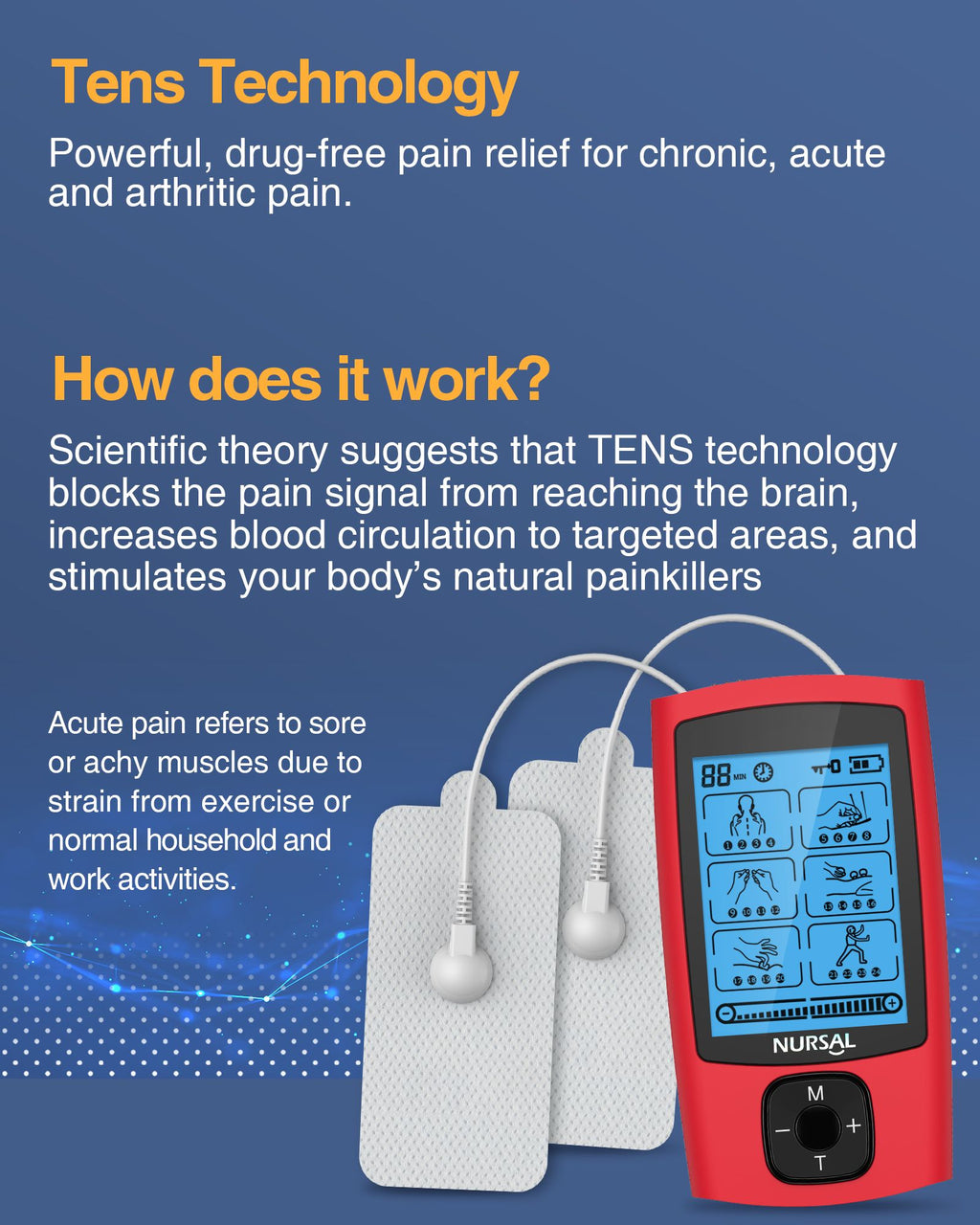 TENS unit connected to two pads, with a short explanation of how TENS works
