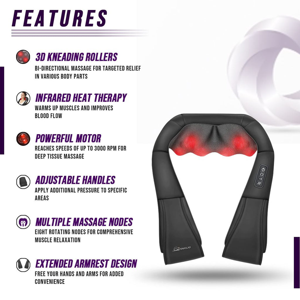 Massager beside a feature list: 3D kneading rollers, heat, motor, handles, massage modes and arm loops