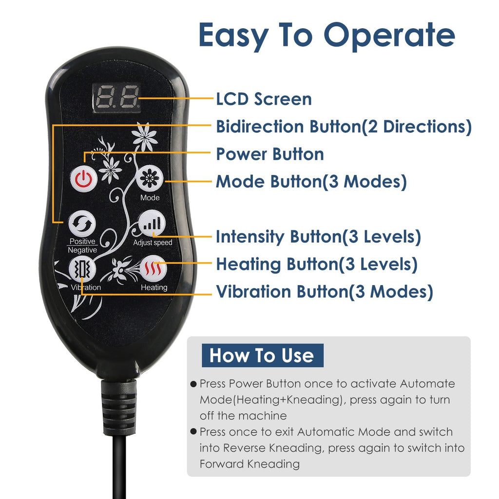 Close-up of the controller with its screen and buttons for power, direction, mode, intensity, vibration and heat