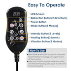 Close-up of the controller with its screen and buttons for power, direction, mode, intensity, vibration and heat