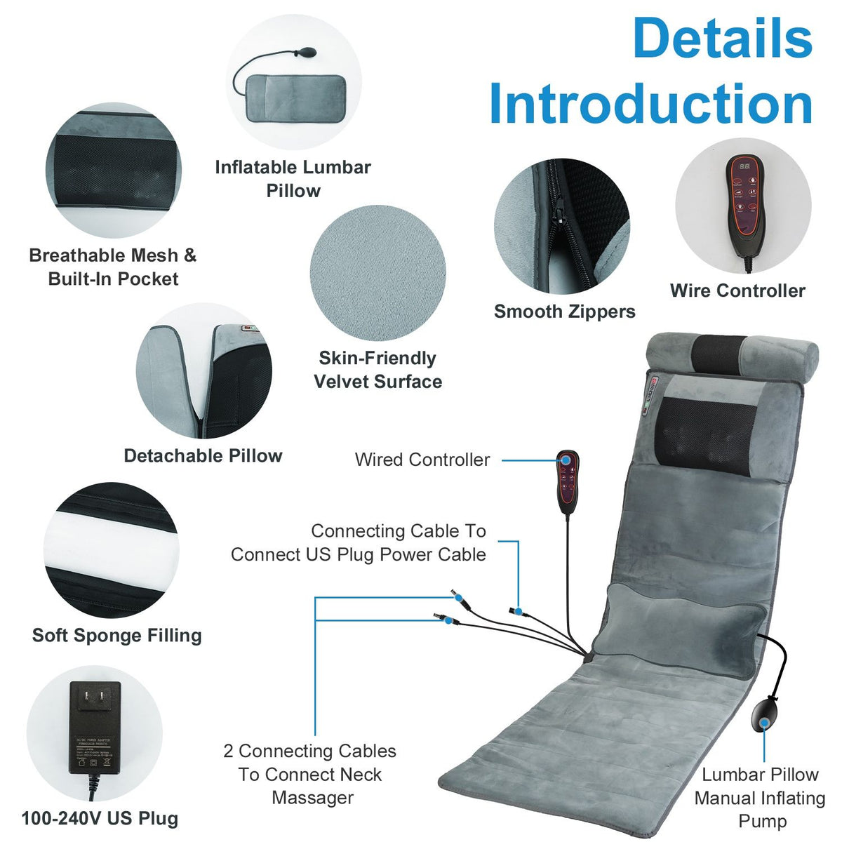 Labeled parts of the mat: inflatable lumbar pillow, mesh side pocket, soft velvet surface, sponge head pillow, wired controller and plug
