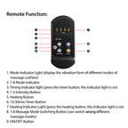 Diagram of the controller buttons for modes, timer, intensity and heat
