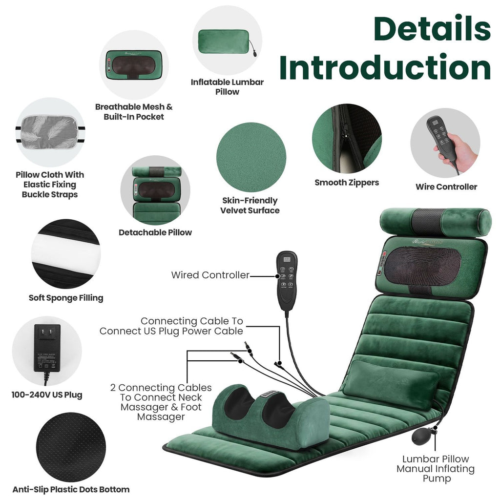 Labeled parts of the green mat: inflatable lumbar pillow, pillow cloth, velvet surface, sponge head pillow, wired controller and plug