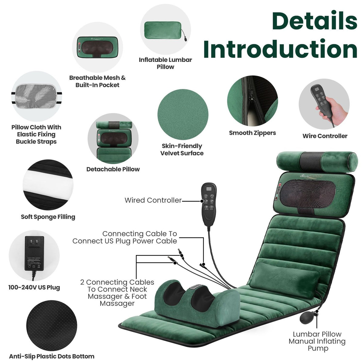 Labeled parts of the green mat: inflatable lumbar pillow, pillow cloth, velvet surface, sponge head pillow, wired controller and plug