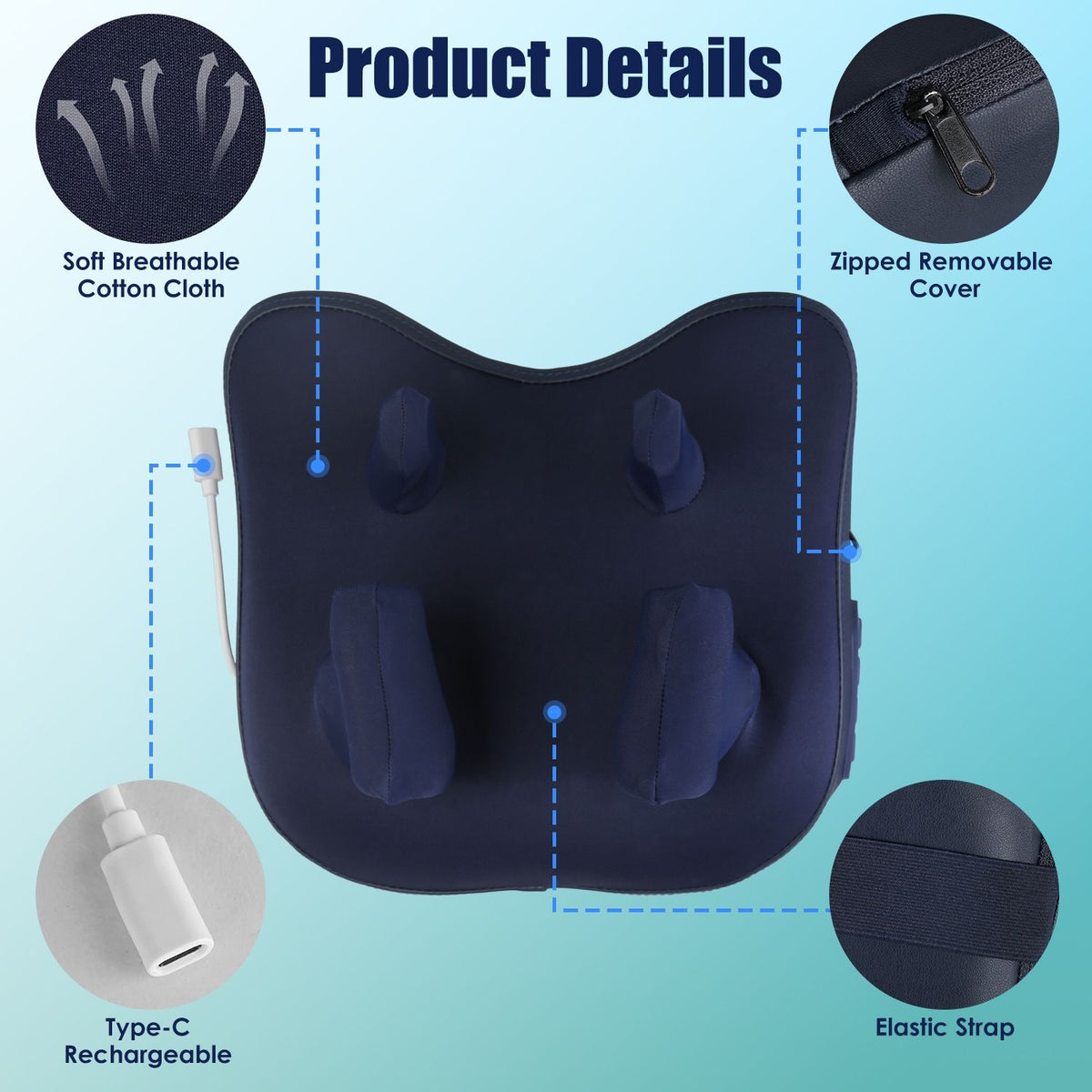Labeled parts: soft cotton cover, removable cover, USB-C charging and elastic strap