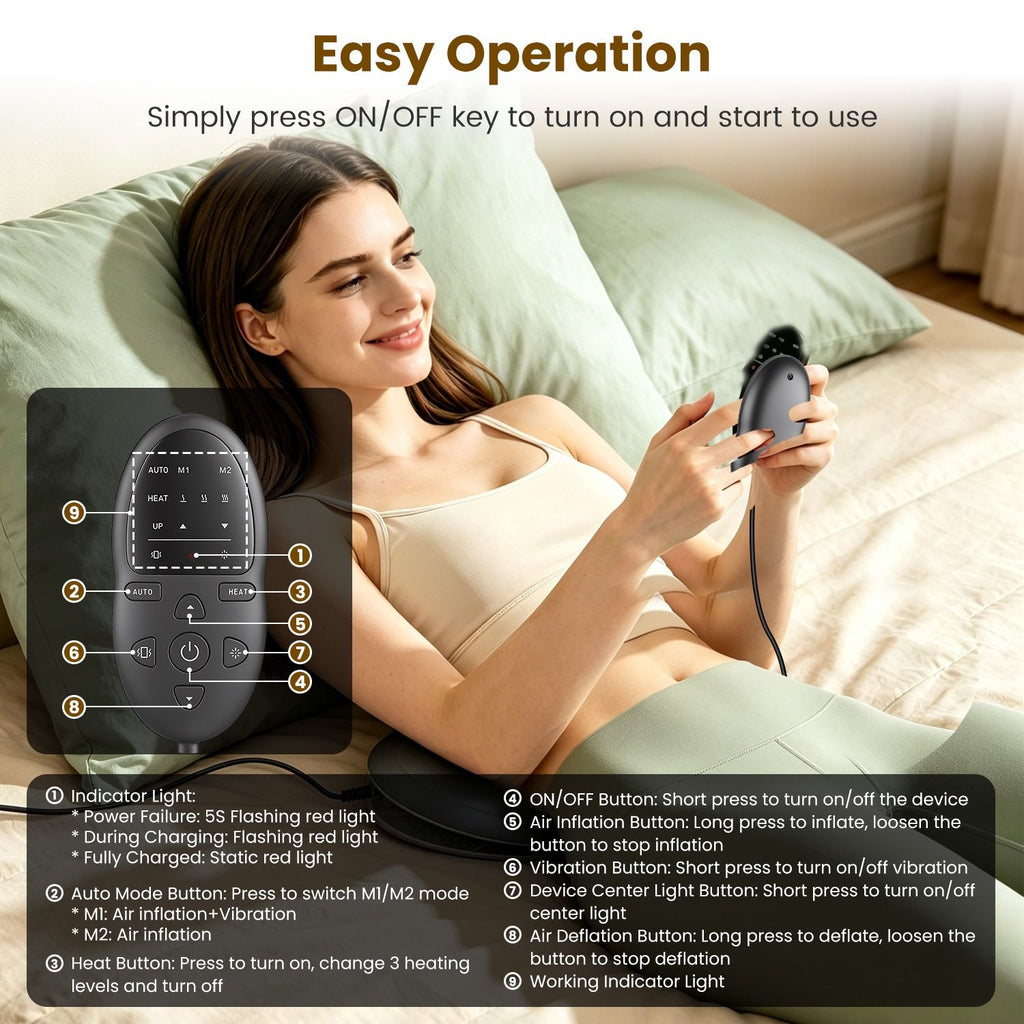 Woman lying on a bed using the controller, with a guide to the buttons