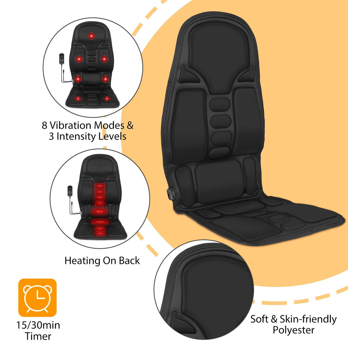 Black seat cushion with close-ups of the 8 modes and 3 intensity levels, the seat heat and the soft polyester cover