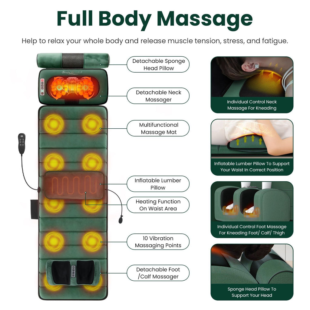 Chart of the green mat's parts and massage areas from the neck to the feet