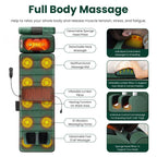 Chart of the green mat's parts and massage areas from the neck to the feet